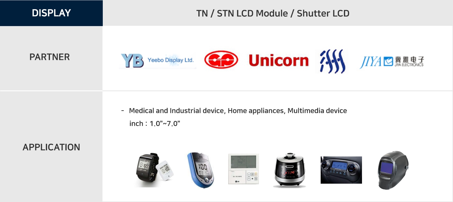 TN / STN LCD Module / Shutter LCD
